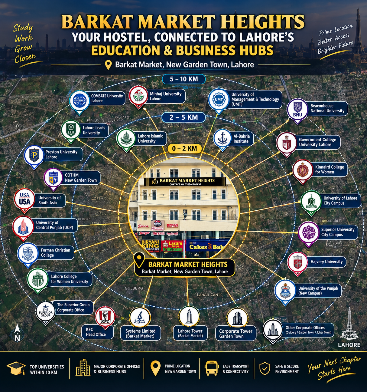 Location map view
